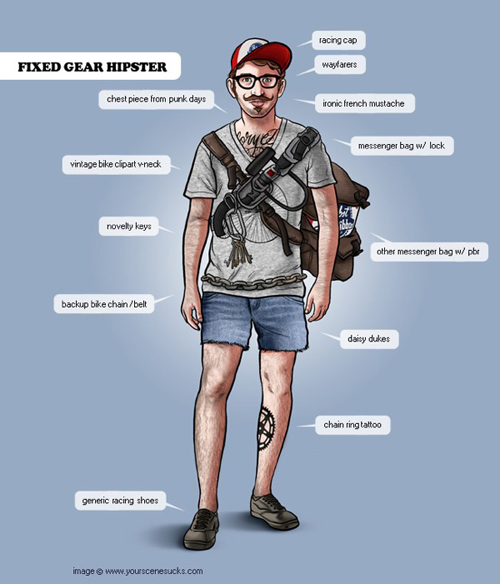 Lo schema di un hipster