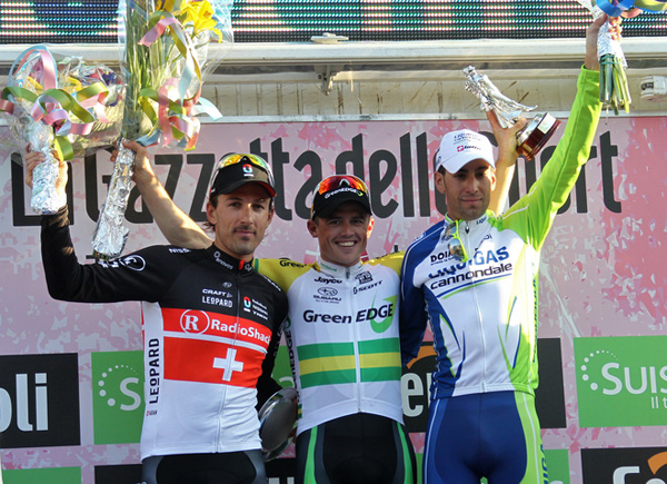 Il podio della Milano-Sanremo 2012