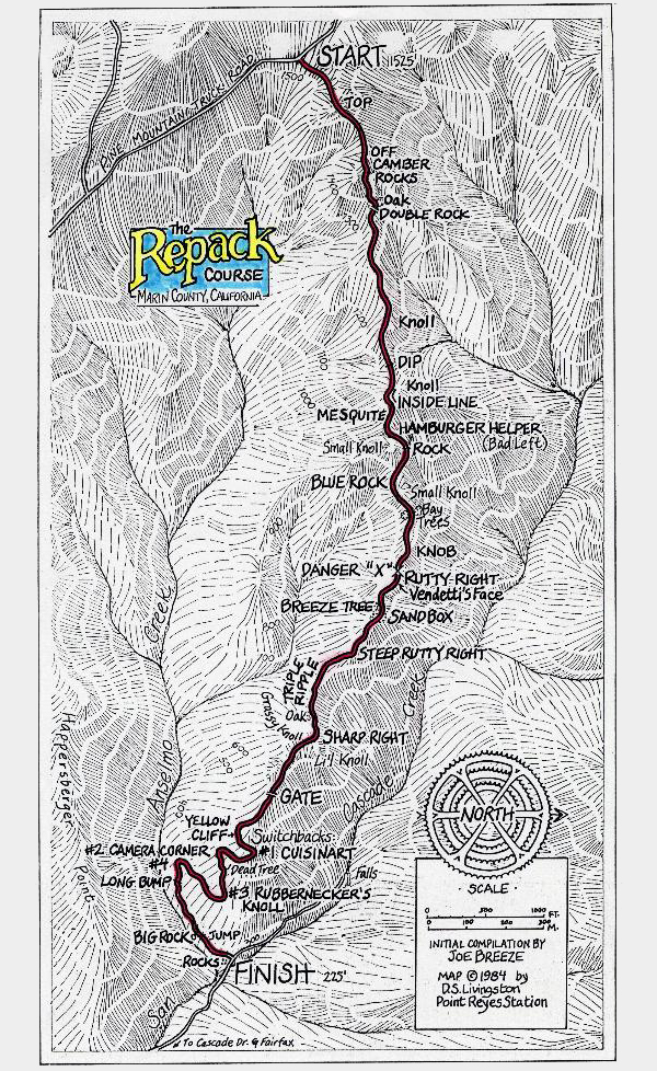 La mappa del Repack