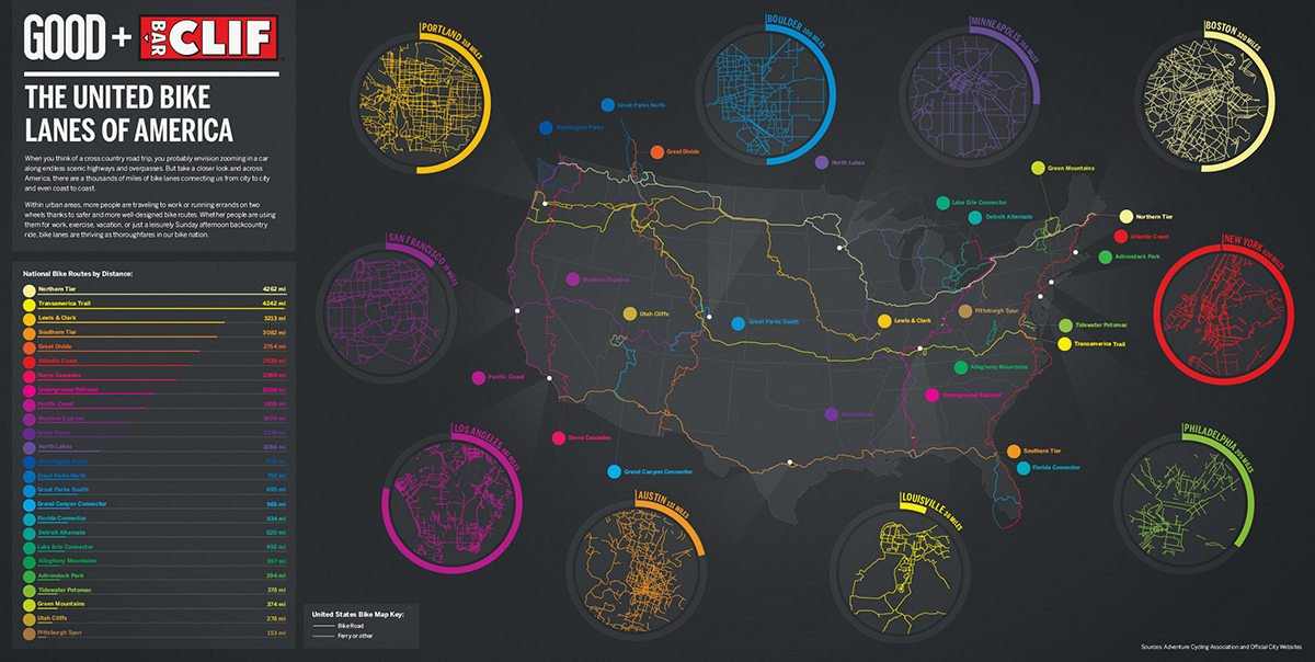 Piste ciclabili negli Stati Uniti in infografica