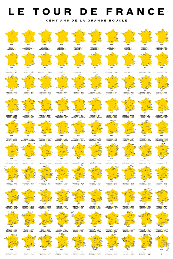 I percorsi di 100 Tour de France