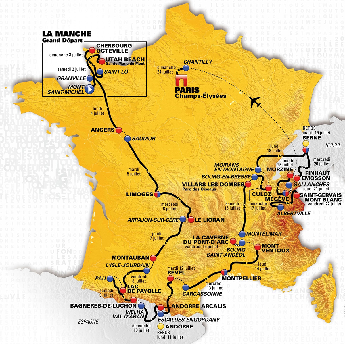 Il percorso del Tour de France 2016