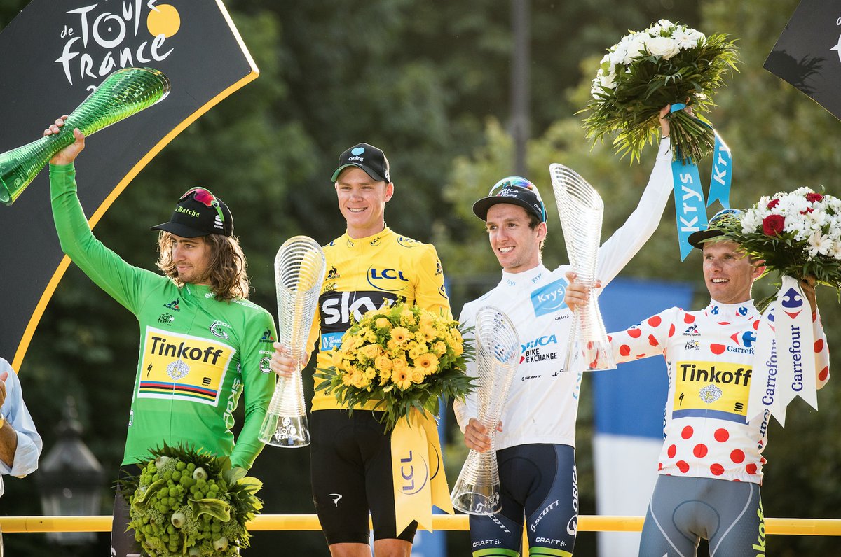 Le maglie sul podio del Tour de France 2016