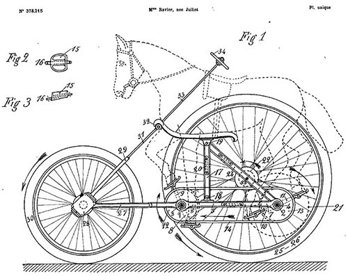 Il brevetto di Madeleine Ravier per una bicicletta per animali