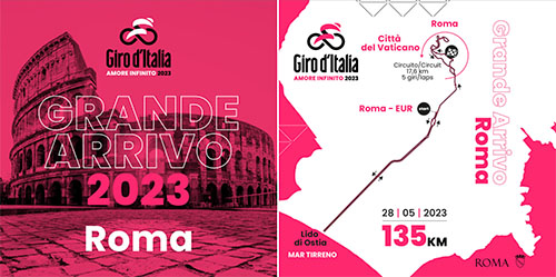 Giro d'Italia 2023 Grande Arrivo di Roma