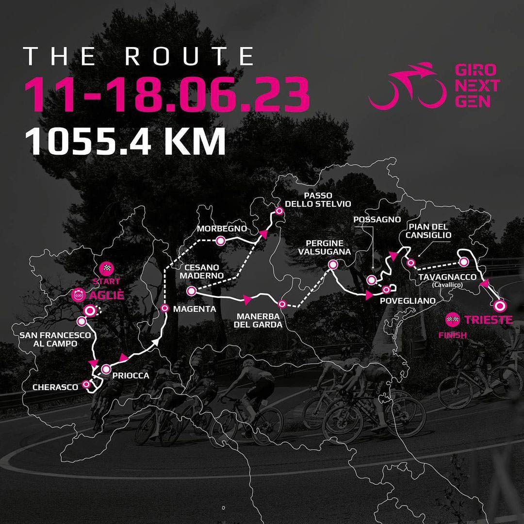 Il percorso del Giro Next Gen 2023