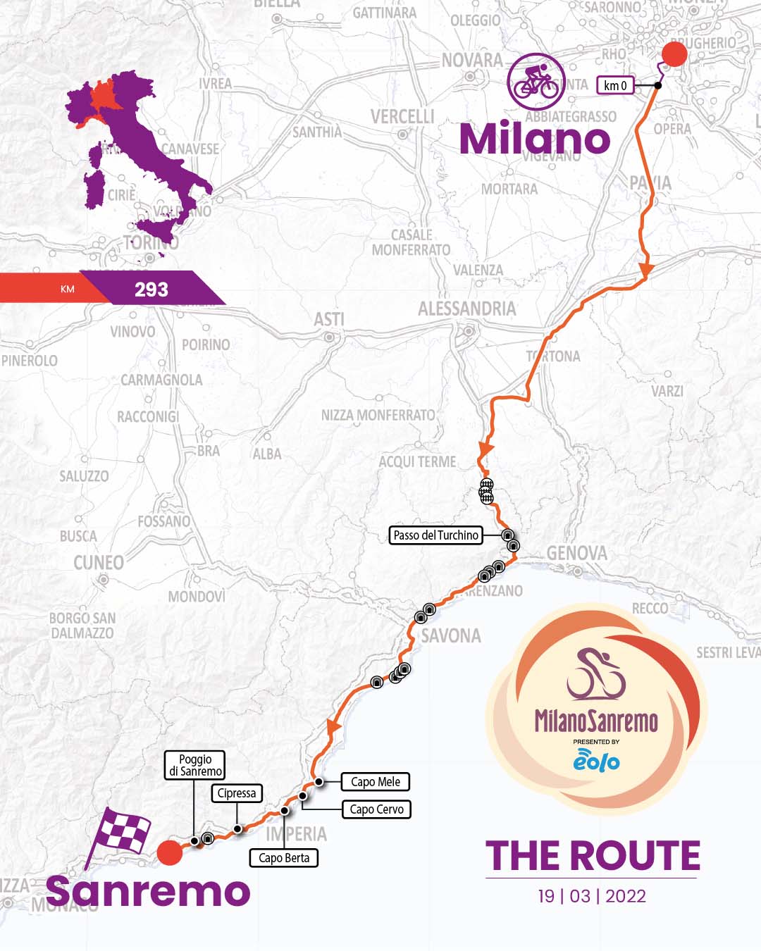Percorso della Milano-Sanremo 2022