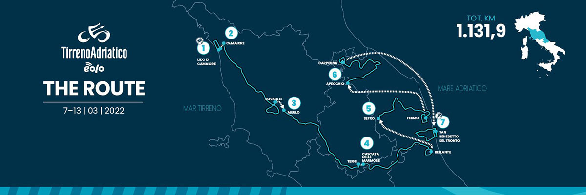 Il percorso della Tirreno Adriatico 2022