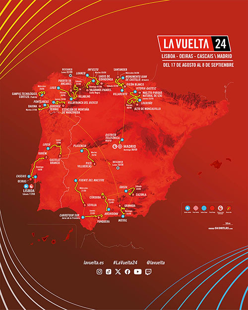 Il percorso della Vuelta a Espana 2024